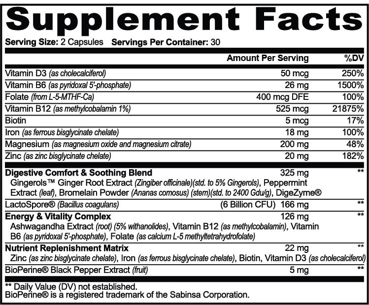 Nutrient Support for GLP-1 users